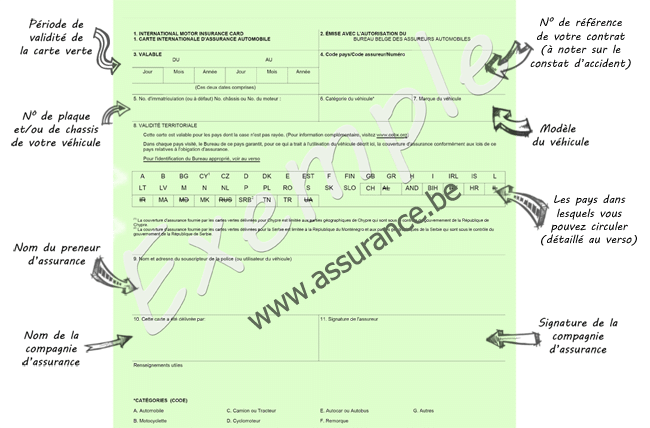 belfius assurance voiture