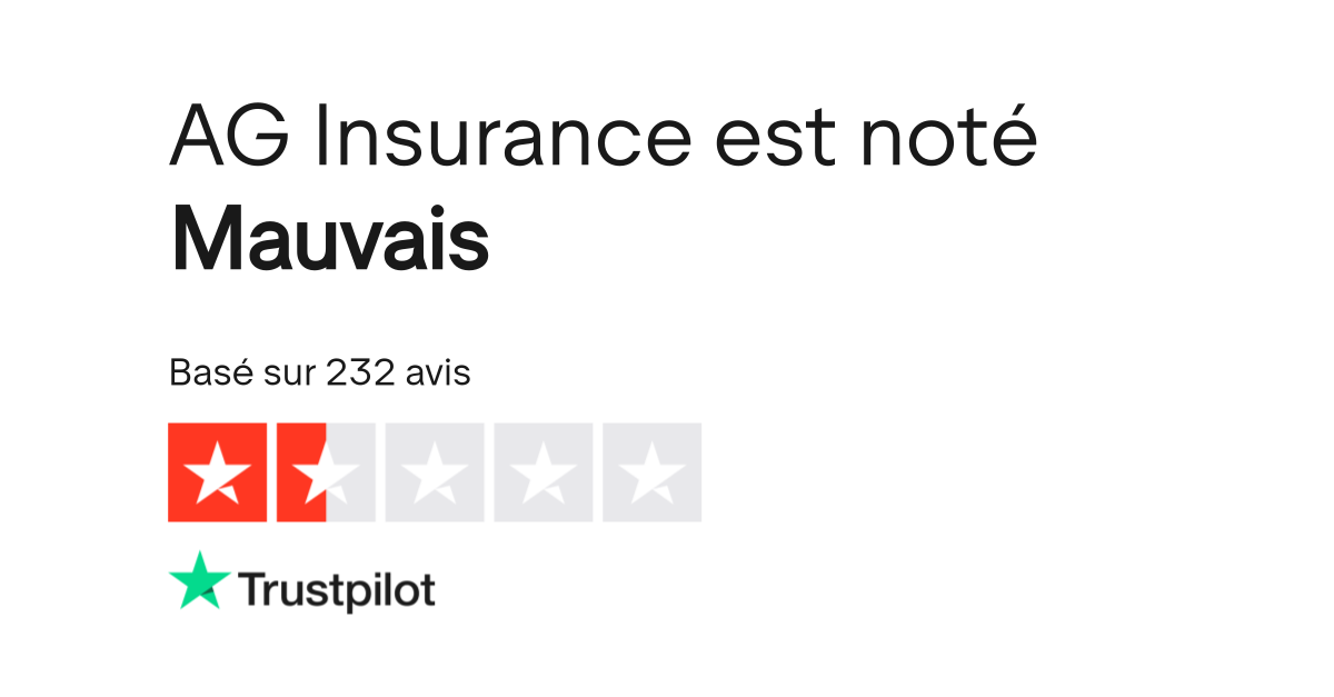 assurance incendie ag